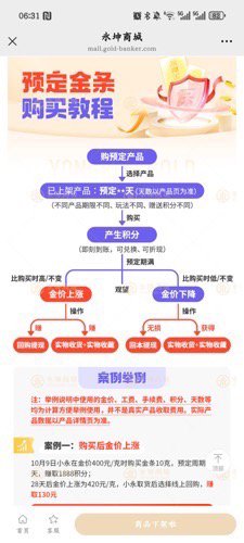 永坤商城预定金条投资逻辑