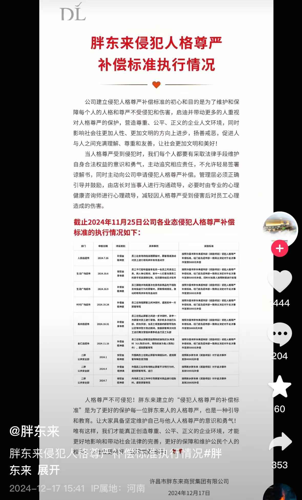 来源：“胖东来”抖音