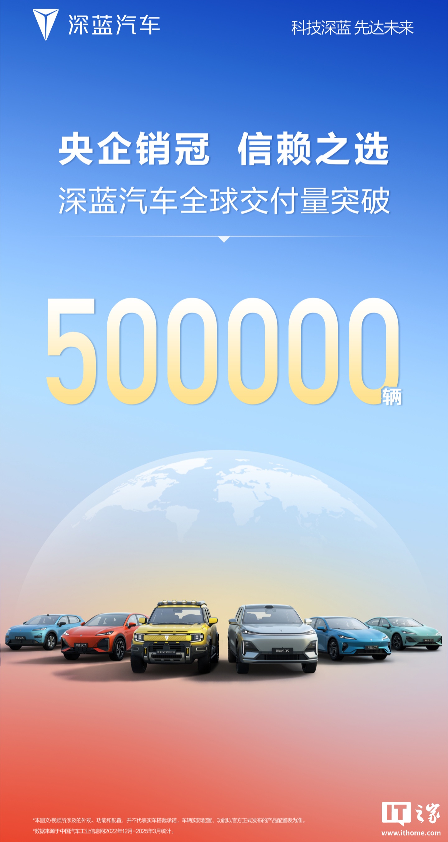 官方海报小字显示，数据来源于中国汽车工业信息网 2022 年 12 月-2025 年 3 月统计。