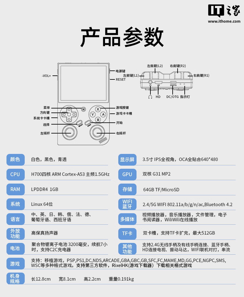 京东ANBERNIC 安伯尼克 RG 35XXPro 掌机券后 298 元领 100 元券