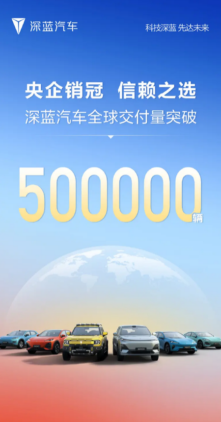 深蓝色汽车：全球交付量