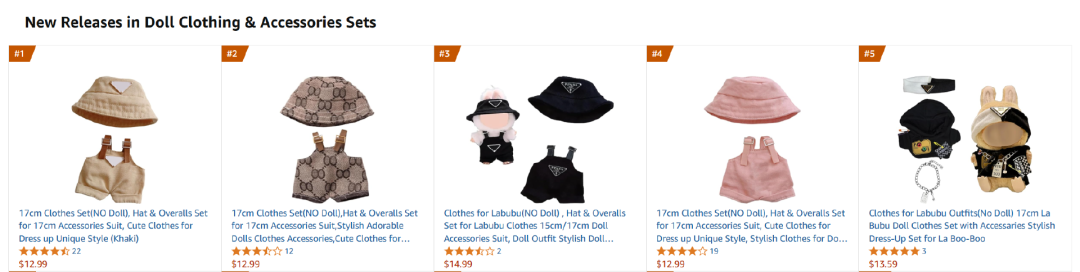 图片[3]-销量激增！Labubu周边火爆跨境电商-华闻时空