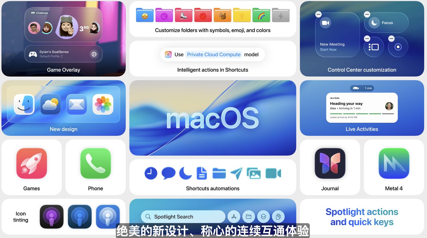 Apple Macos 26 Tahoe发行:Spotlight专注于升级,新玻璃