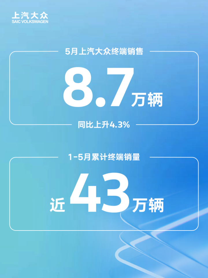 图片来源：上汽大众