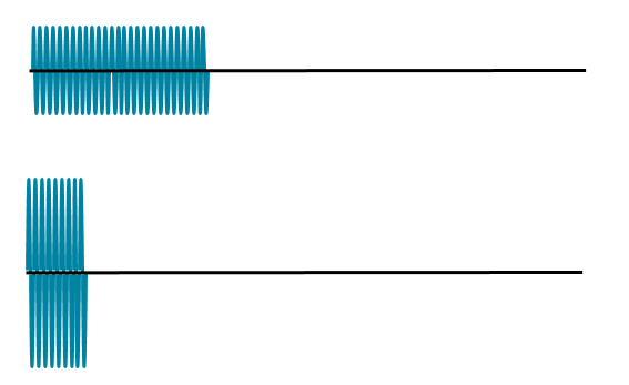 图1 两种脉冲示意图