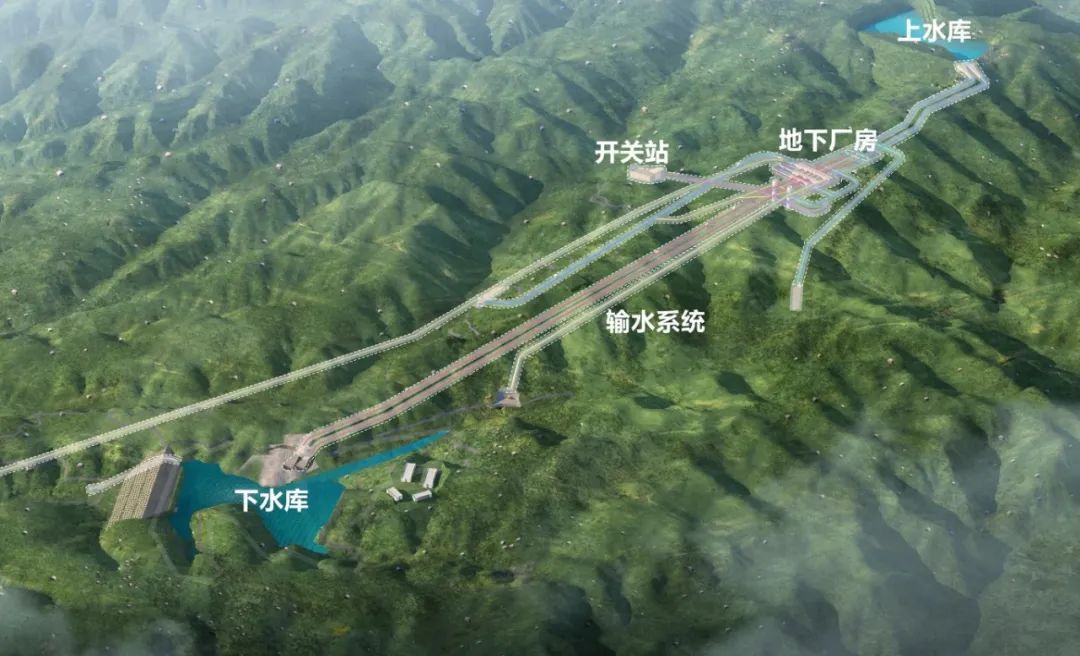平川抽蓄电站效果图