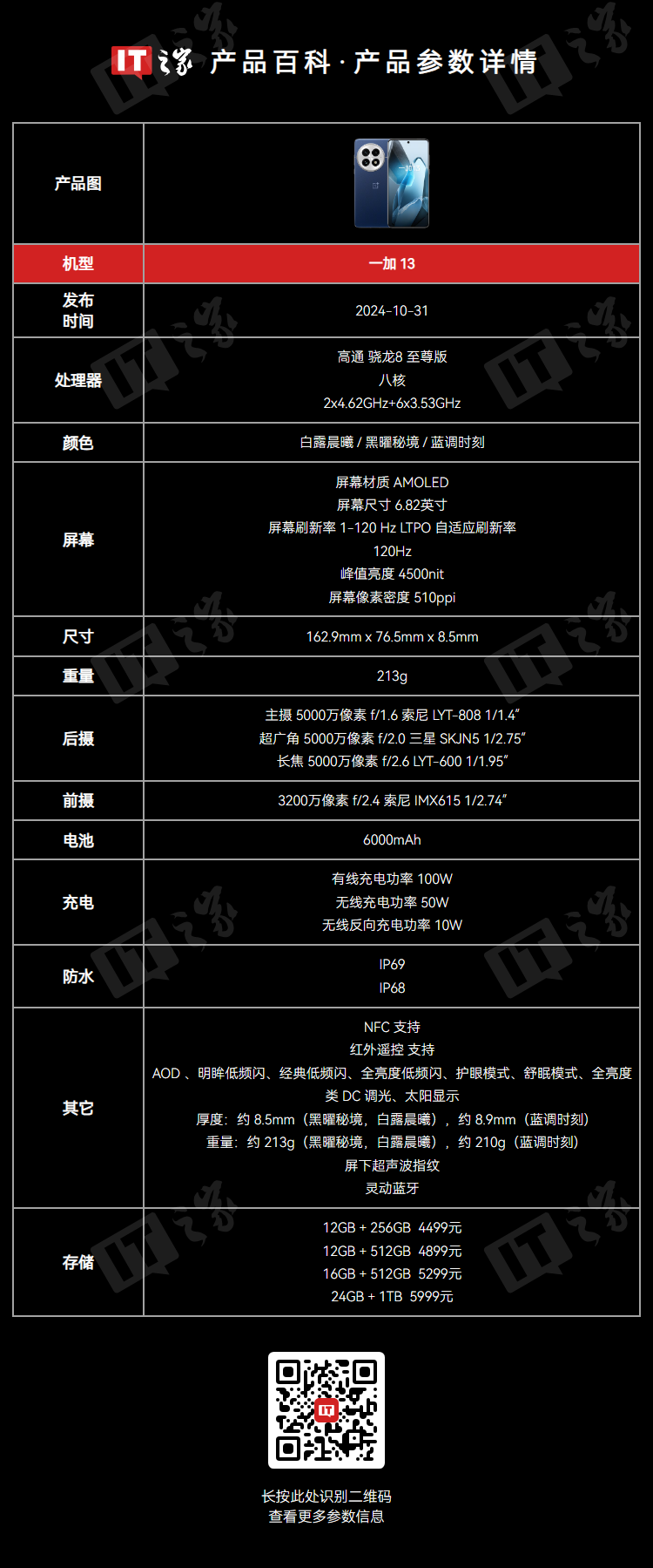 京东一加 13 16GB+512GB高通骁龙 ®8 至尊版 6000mAh国补后 3200 元领 200 元券