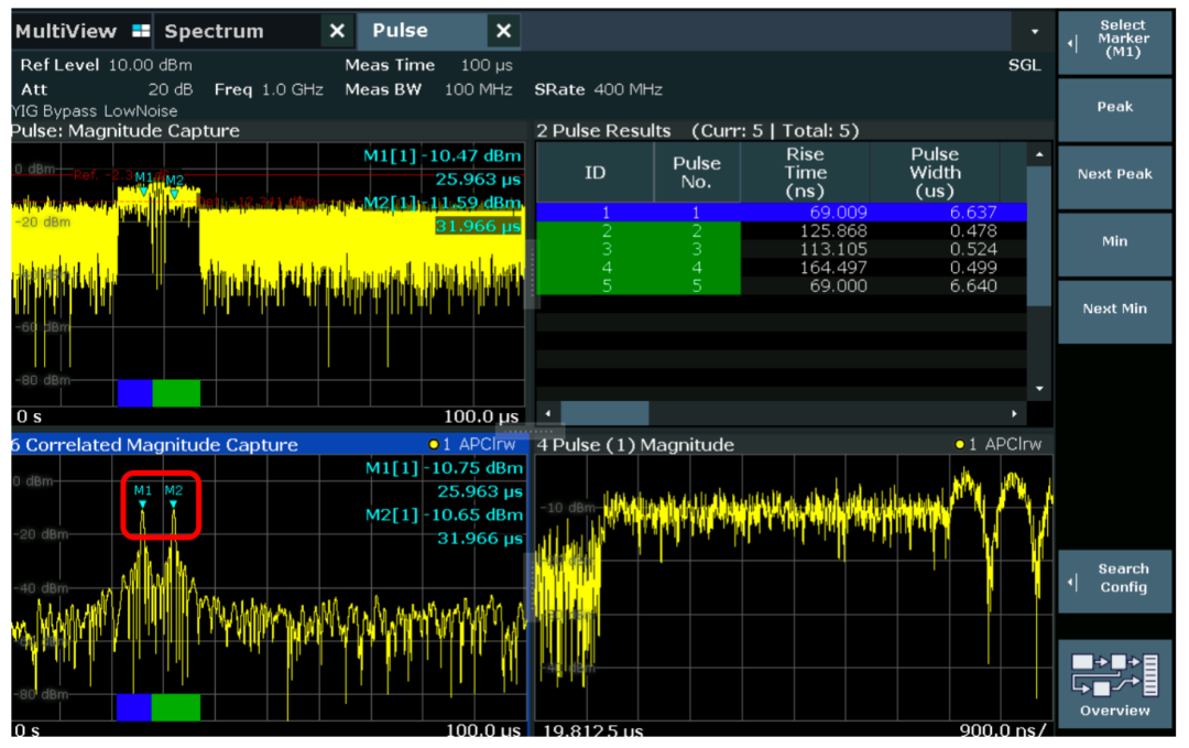 图37 载噪比10dB情况下的测试结果