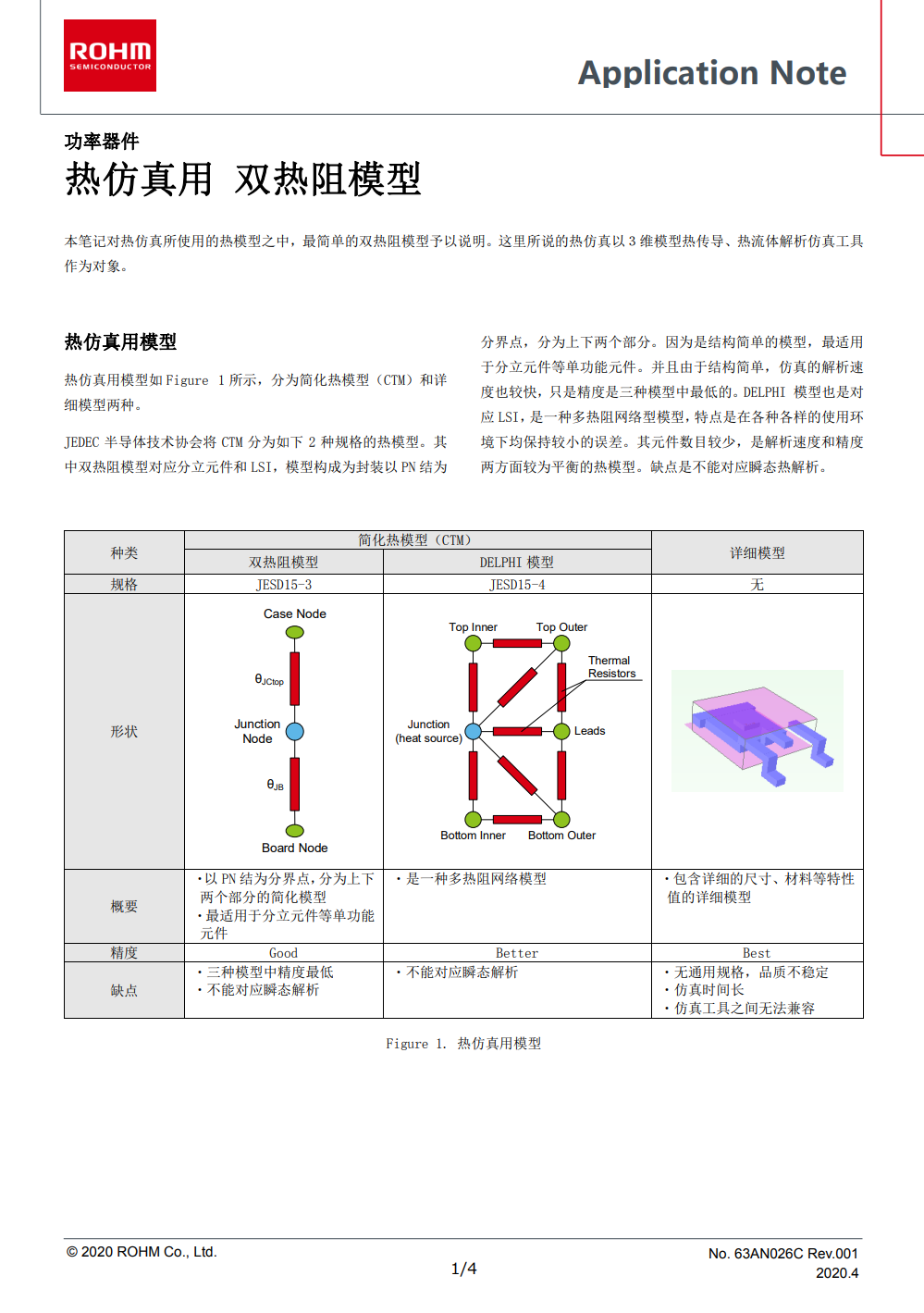 图10. 热仿真用 双热阻模型
