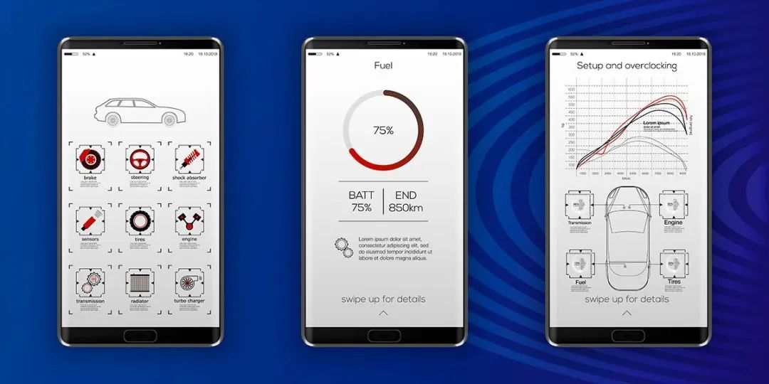 图4、车辆状况显示