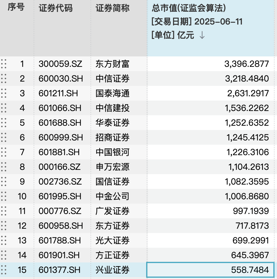 风险提示及免责条款