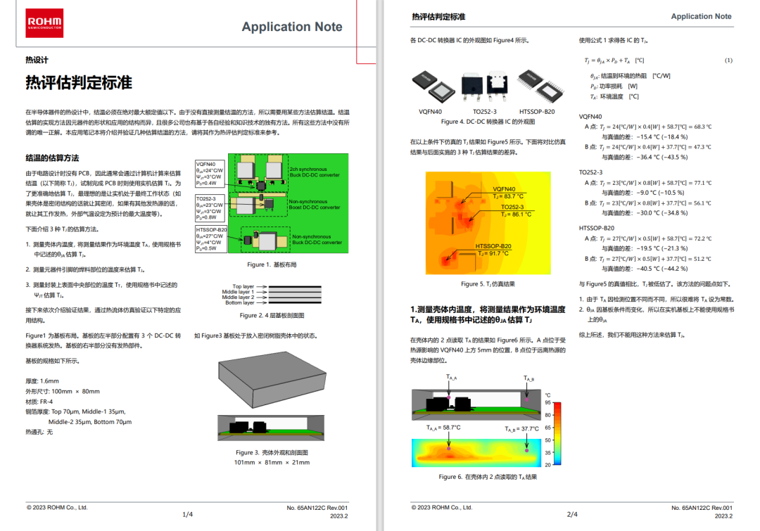 图17. 热评估判定标准