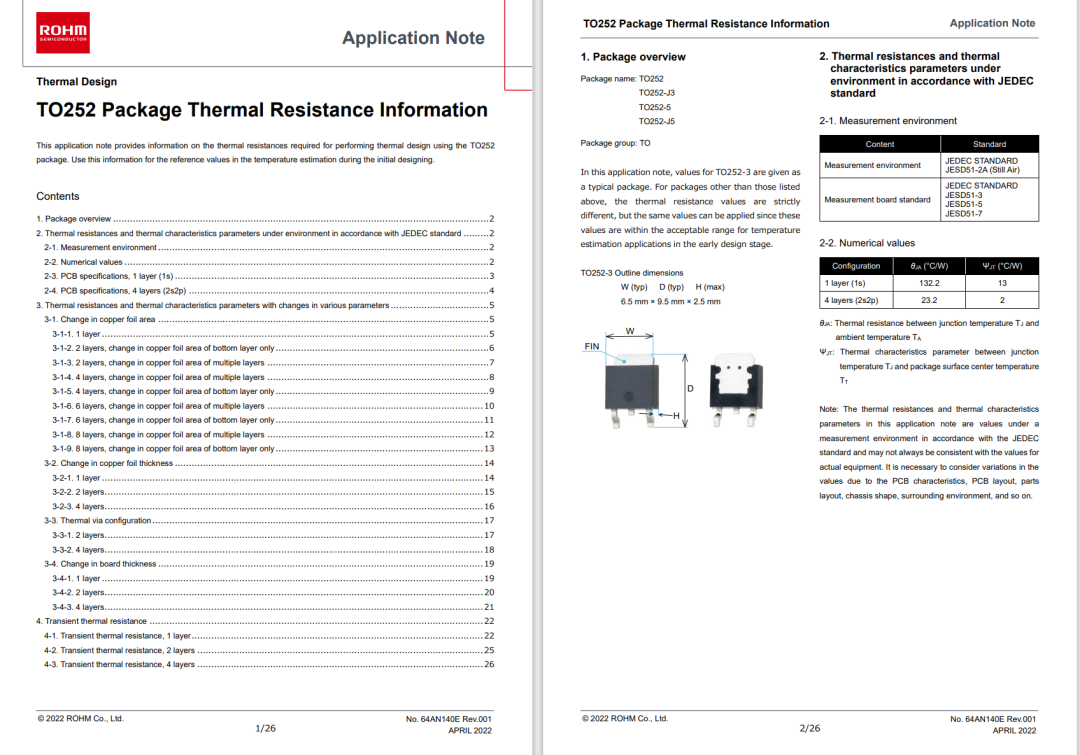 图13. TO252封装热阻抗信息