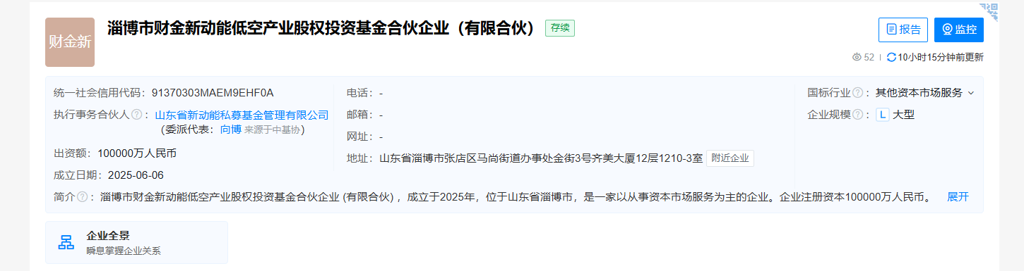 Shandong Ziboһµͷ͸߹ҵ