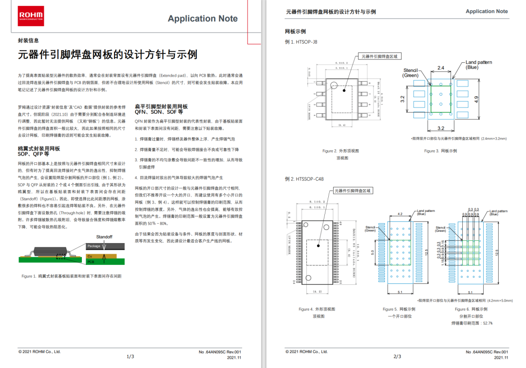 图14. 元器件引脚焊盘网板的设计方针与示例