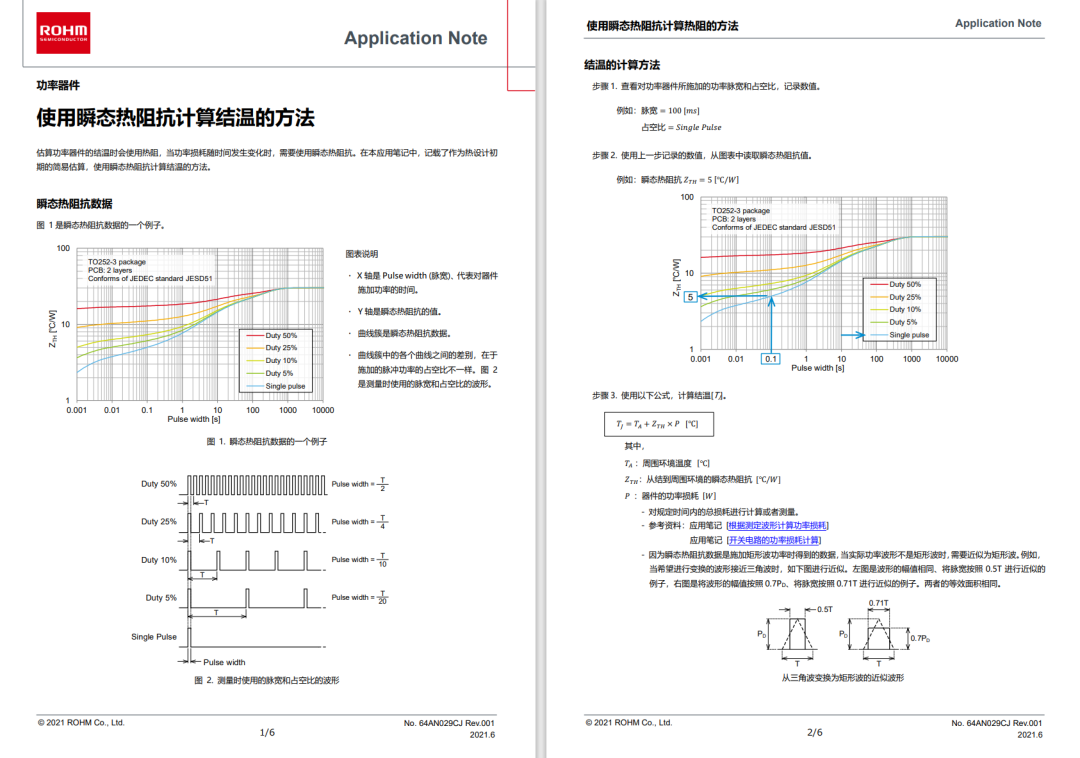 图6. 使用瞬态热阻抗计算结温的方法