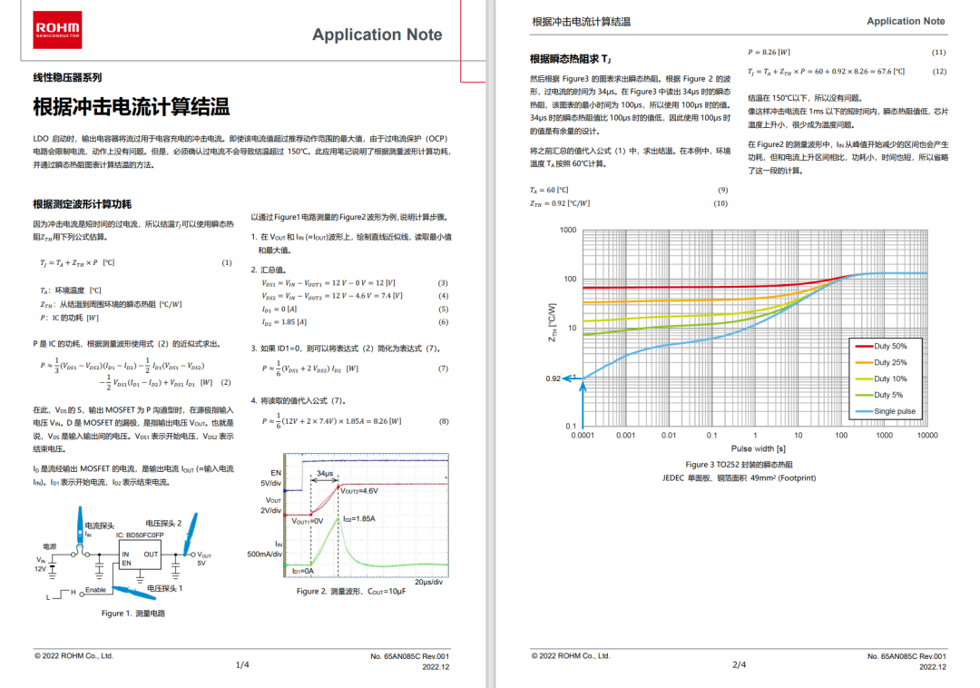 图7. 根据冲击电流计算结温