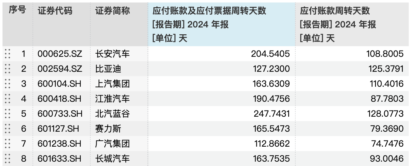 图片来源：wind截图