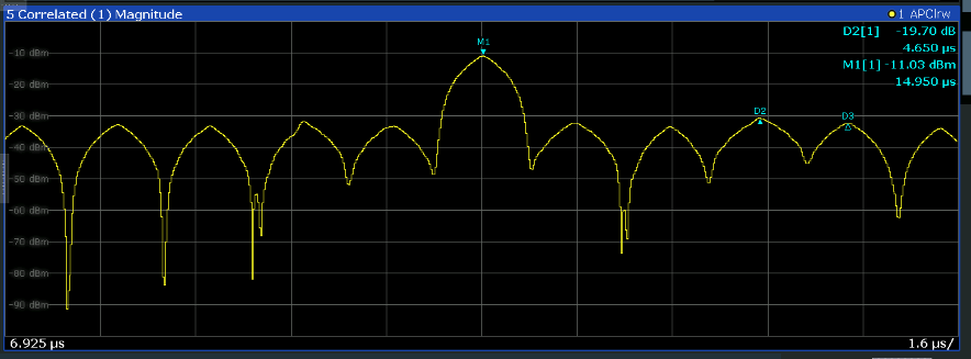 图31脉冲匹配输出界面