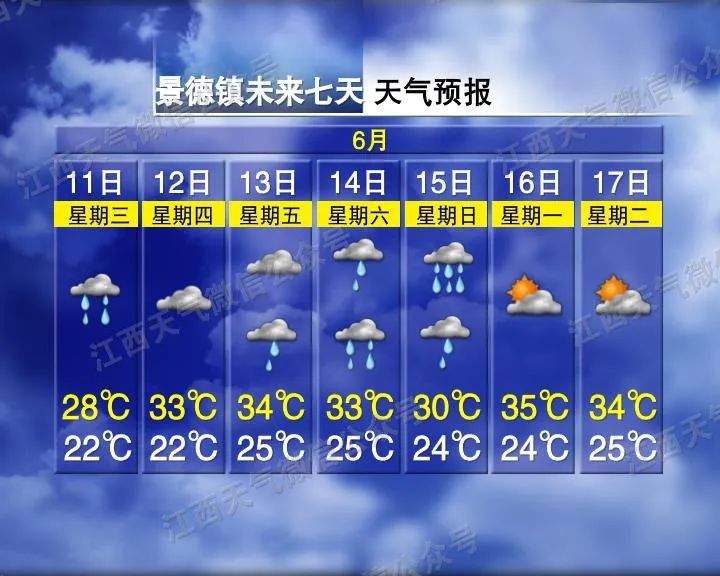 来源：江南都市报综合央视新闻、江西天气