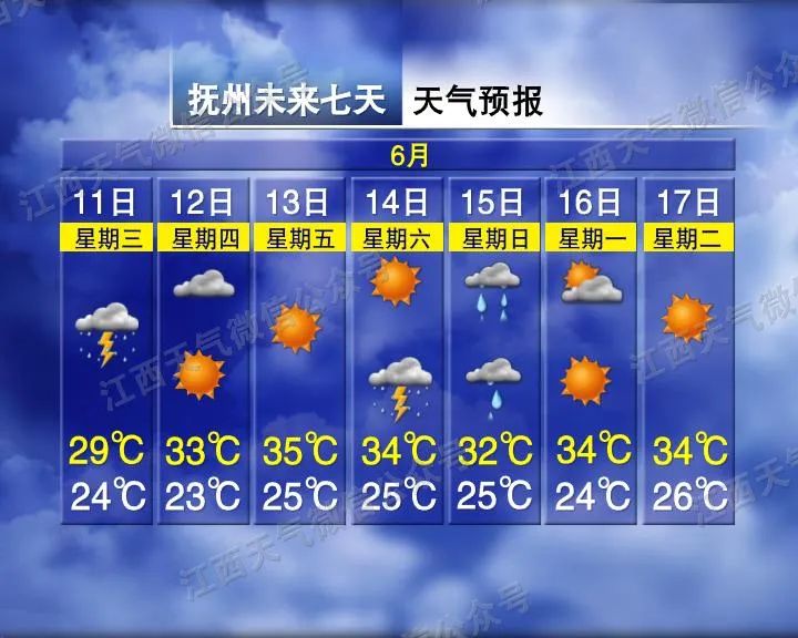 来源：江南都市报综合央视新闻、江西天气