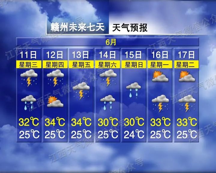 来源：江南都市报综合央视新闻、江西天气
