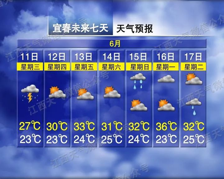 来源：江南都市报综合央视新闻、江西天气