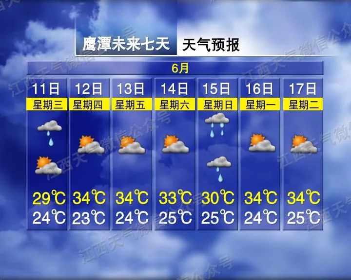 来源：江南都市报综合央视新闻、江西天气
