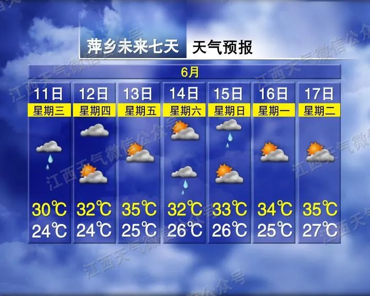 来源：江南都市报综合央视新闻、江西天气