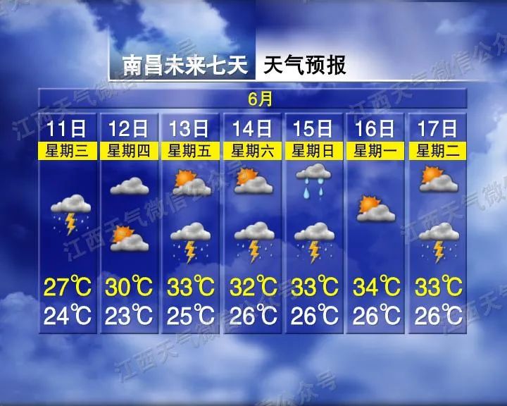来源：江南都市报综合央视新闻、江西天气