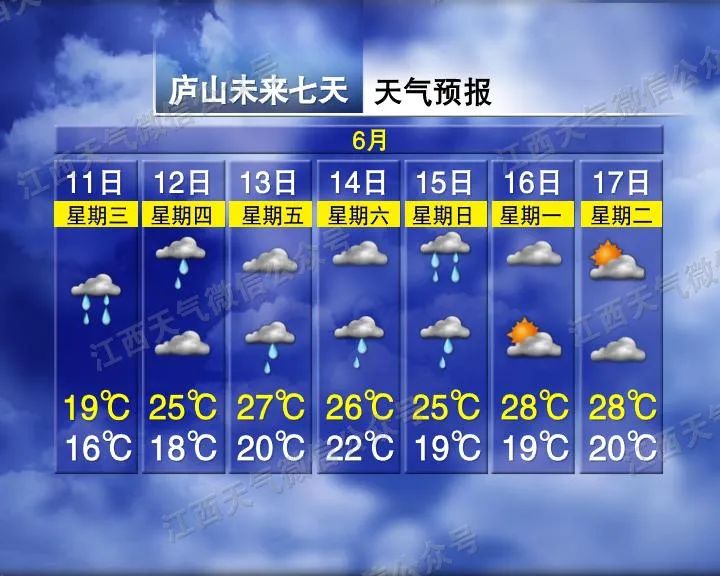 来源：江南都市报综合央视新闻、江西天气