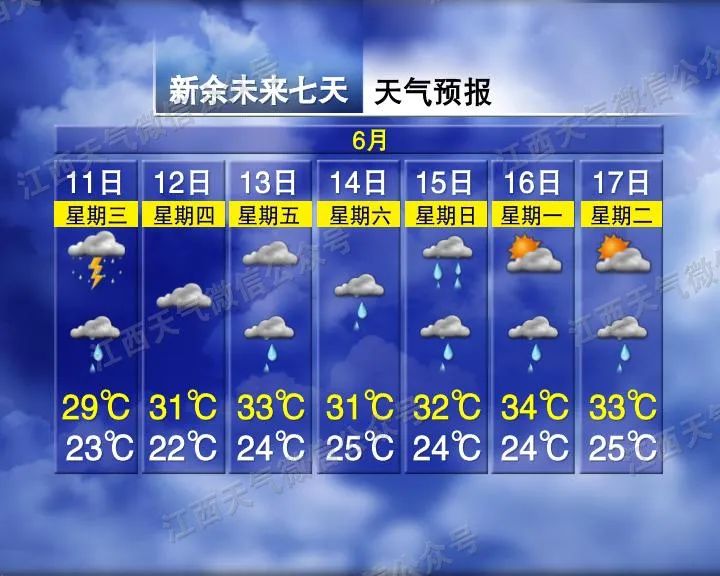 来源：江南都市报综合央视新闻、江西天气