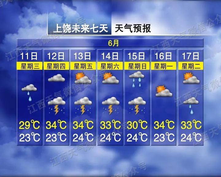 来源：江南都市报综合央视新闻、江西天气