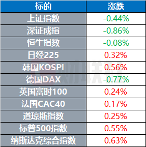 特朗普声称洛杉矶骚乱事件是“外国入侵”