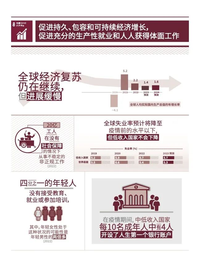 (图:联合国官方网站