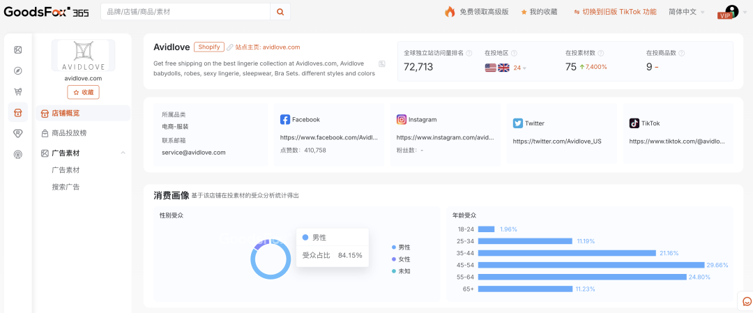 男人看到84％！每年赚8.7亿元人民币的性感内衣的