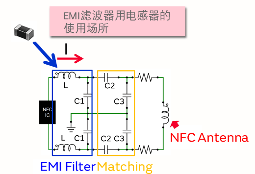 NFC电路概略图