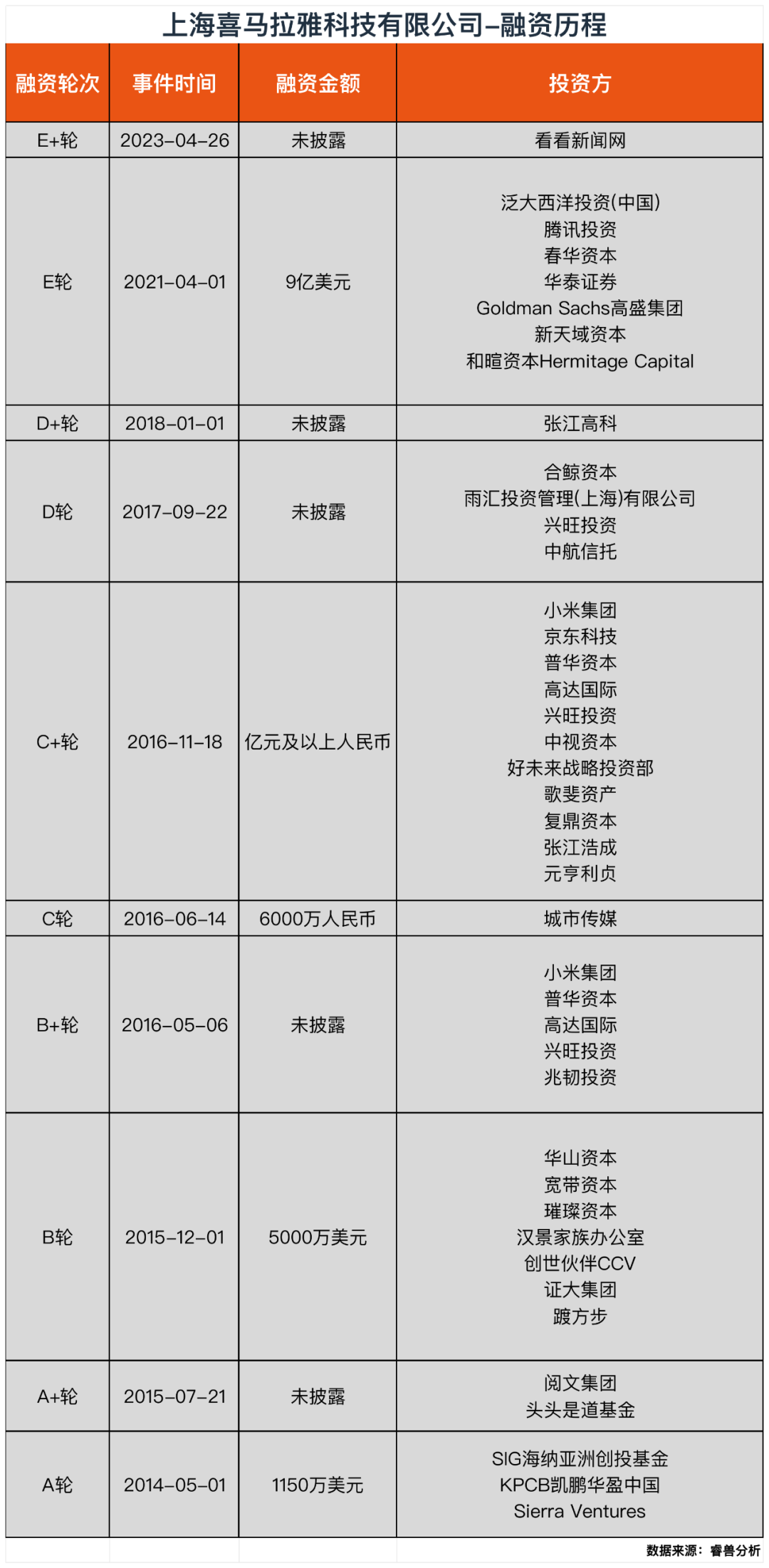 300亿龙头，打折卖了