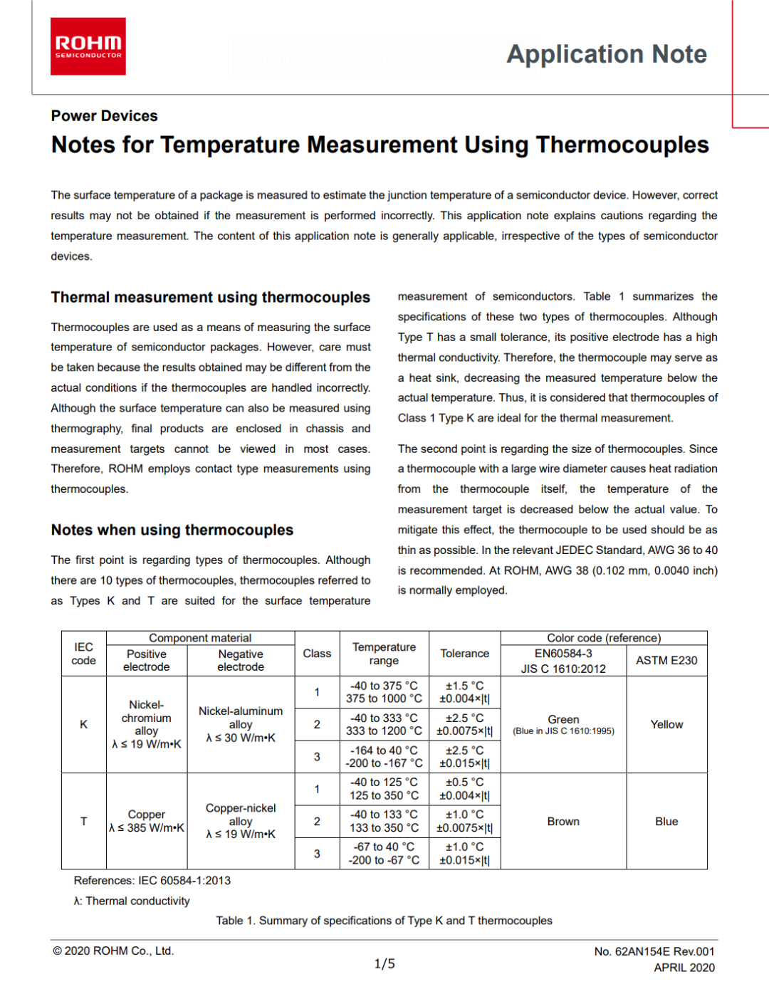 图15. 使用热电偶测量温度时的注意事项