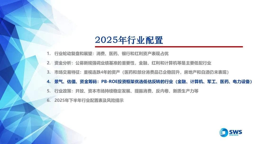 来源：申万宏源策略