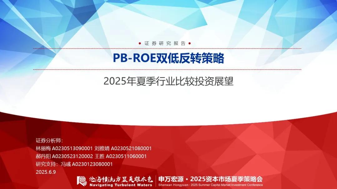 来源：申万宏源策略