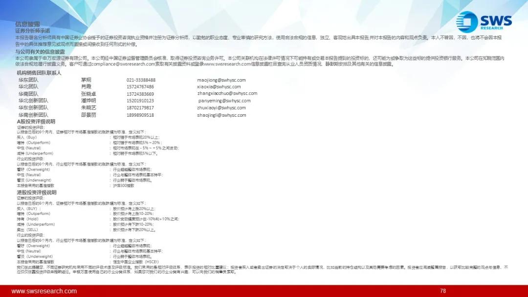 来源：申万宏源策略