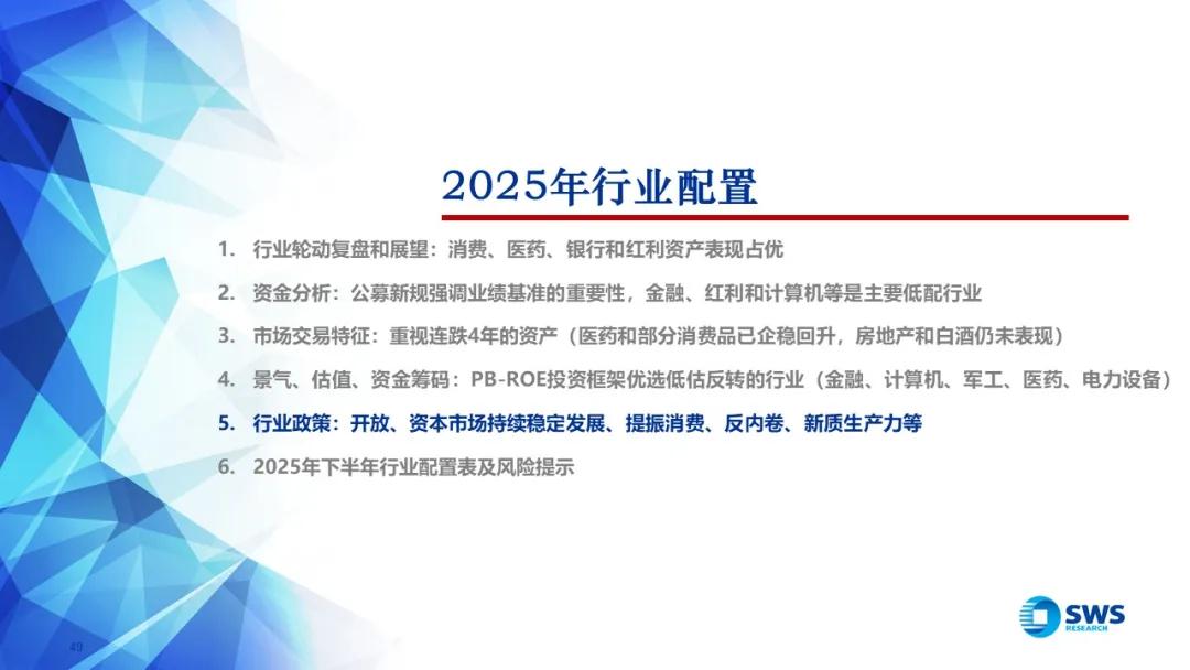 来源：申万宏源策略