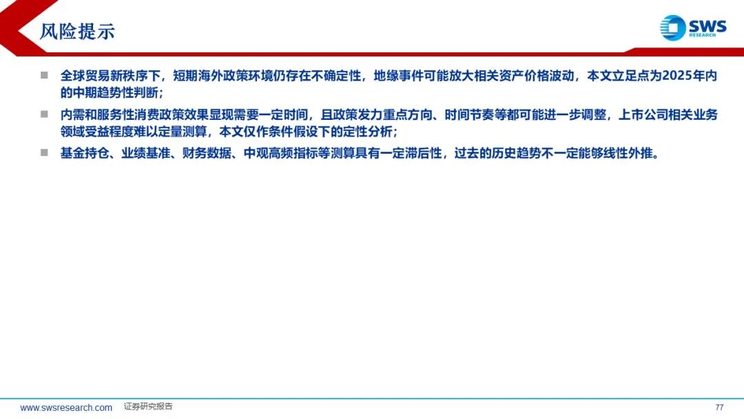 来源：申万宏源策略