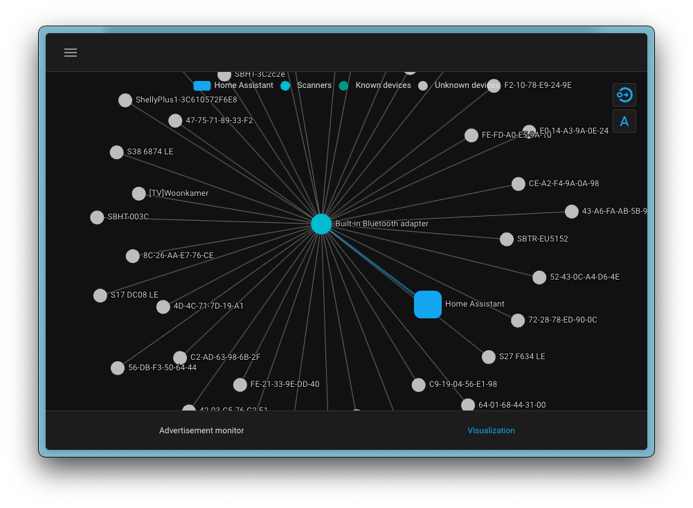 ▲ 蓝牙关系图
