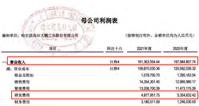 (截图来自大鹏工业审计报告)