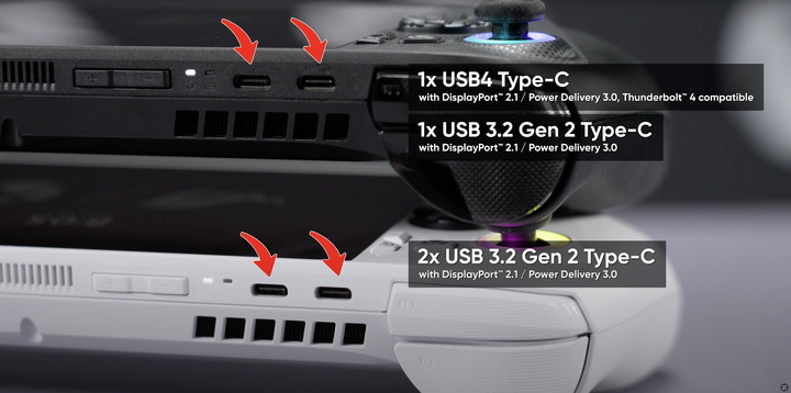 图｜Linus Tech Tips