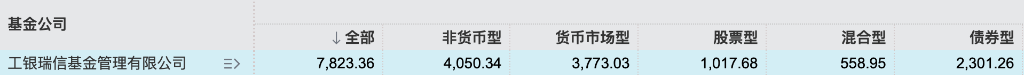 风险提示及免责条款
