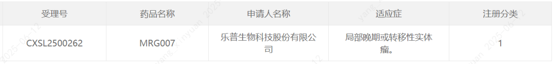 截图来源: