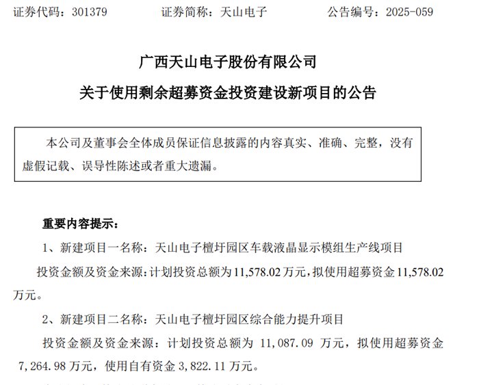 总投资超过2.26亿元，天汉电子计划开发车辆显示
